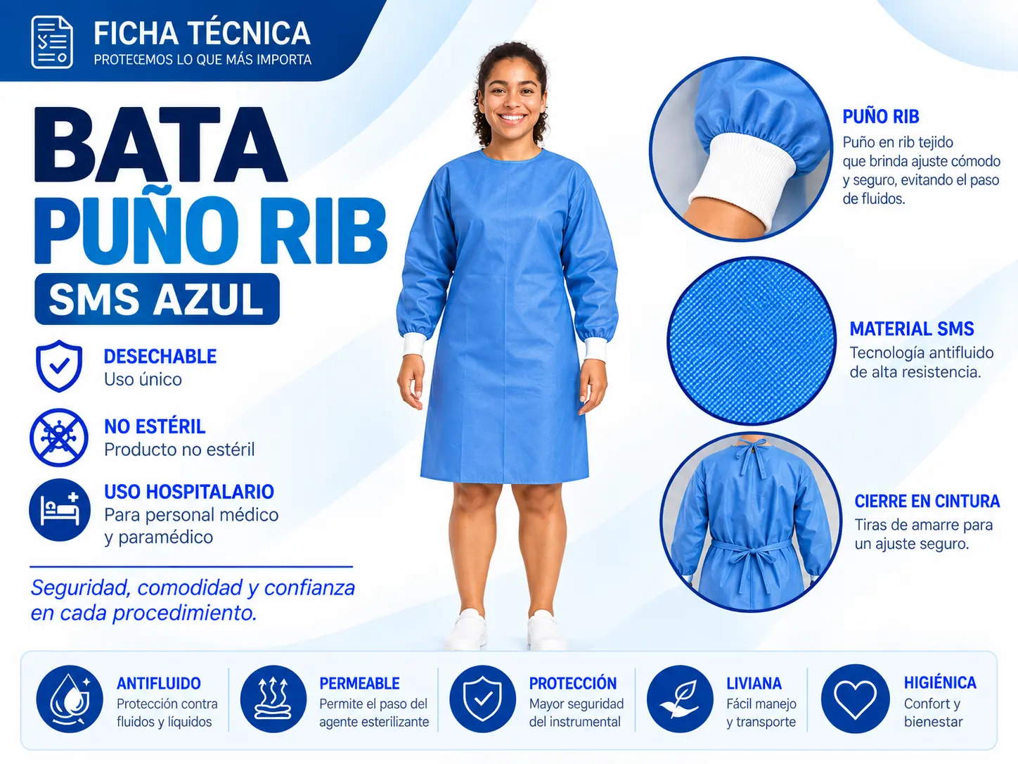 Bata quirúrgica desechable azul con puño rib tejido, vista frontal