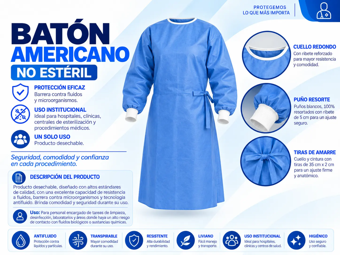 Batón americano desechable azul en tela SMS de alto gramaje