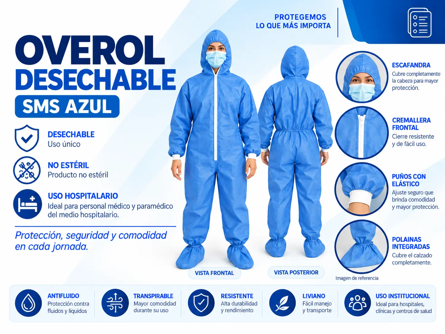 Overol desechable azul con escafandra, cremallera frontal y polainas integradas