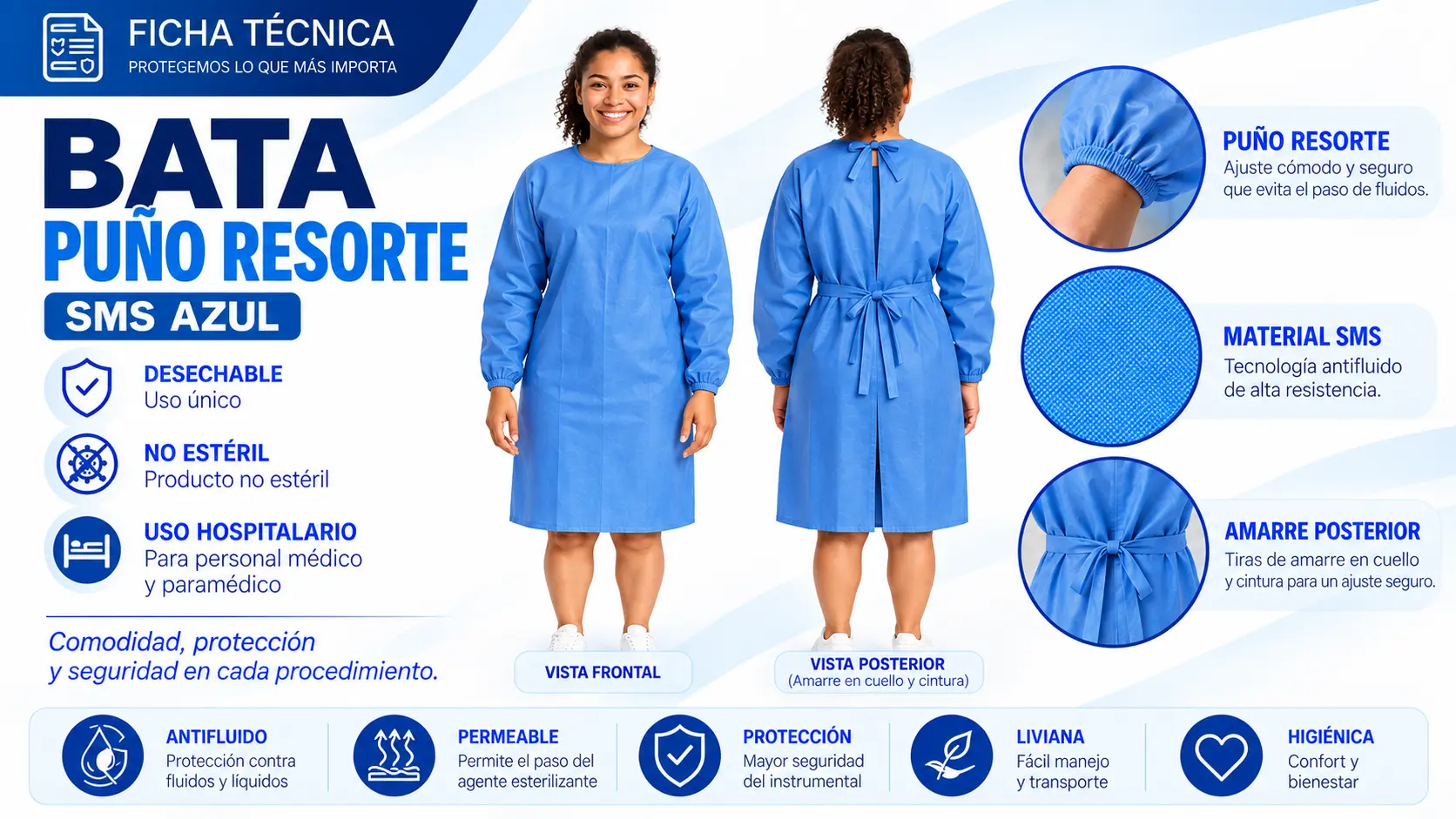 Bata puño resorte azul desechable en tela SMS